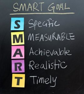 SMART_Goals